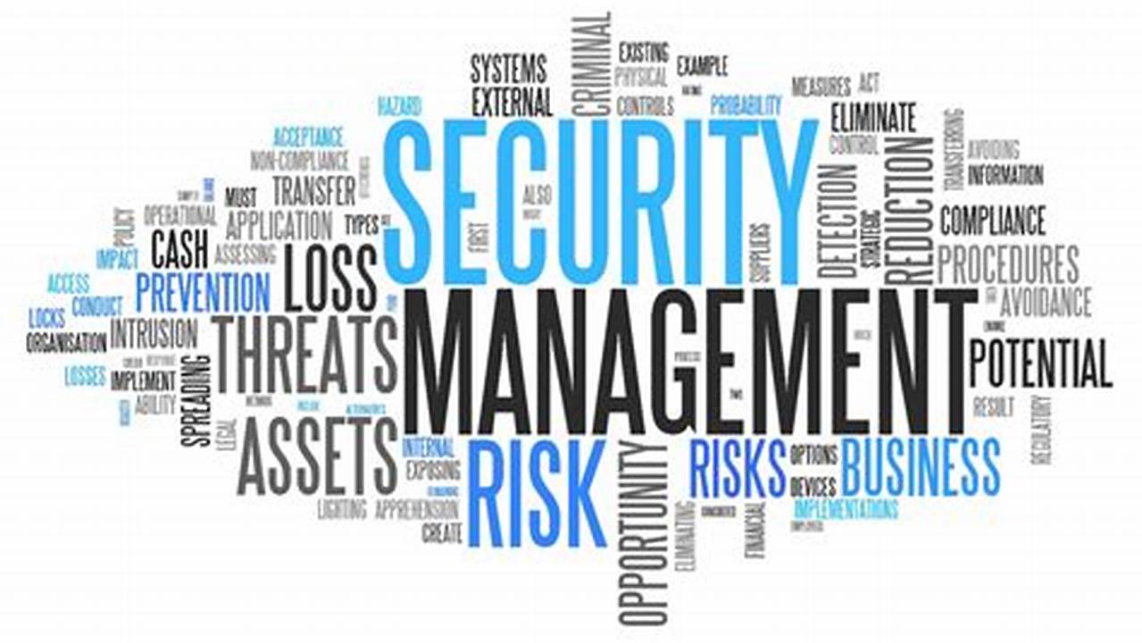 Ultimate Guide: Security Risk Management for Enhanced Cyber Security